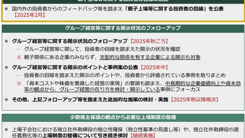 親子上場の解消を狙う投資戦略 