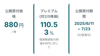 【TOB事例】トライトのTOB概要と連想されるTOB候補銘柄３選 