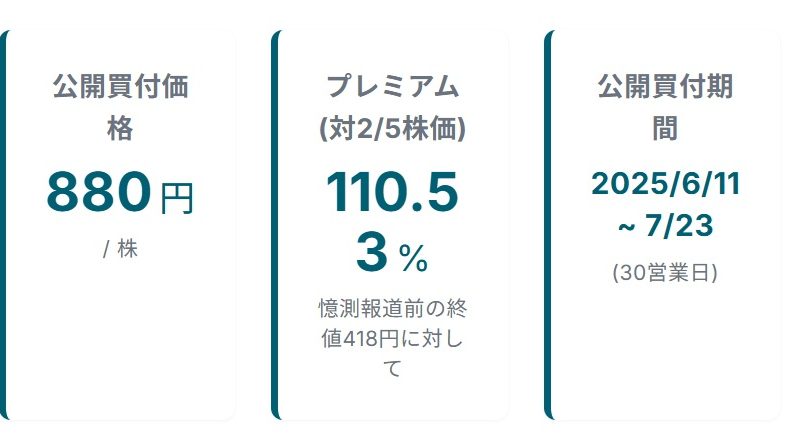 【TOB事例】トライトのTOB概要と連想されるTOB候補銘柄3選